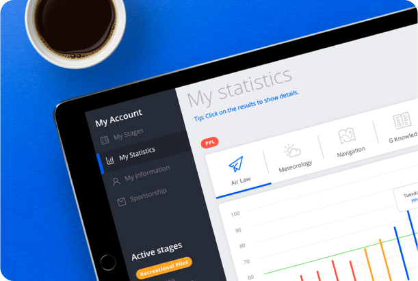 Track your progress